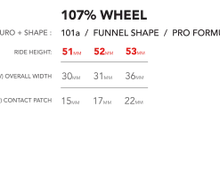 Wayward 107% Bledsoe Skateboard Wheels - 51mm - Set Of 4