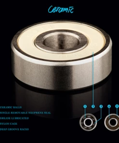 MODUS - CERAMIC SKATEBOARD BEARINGS Skateboarding