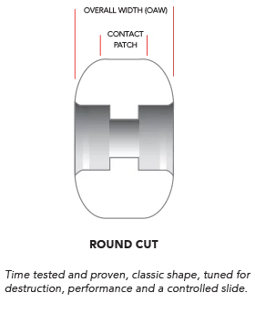 Wayward Finish Line Teal Carroll 52mm Wheels 4 Wayward Finish Line Teal Carroll 52mm Wheels