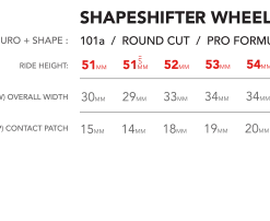 Wayward Shapeshifter Brophy Skateboard Wheels - 54mm - Set Of 4